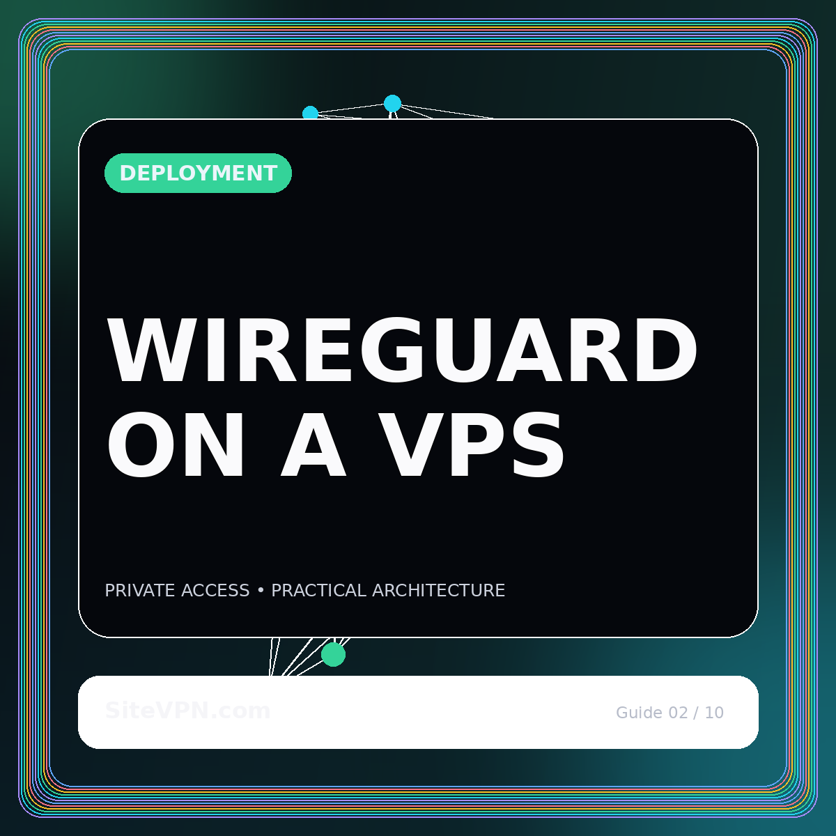 Featured image for Build a WireGuard Site VPN on a Linux VPS