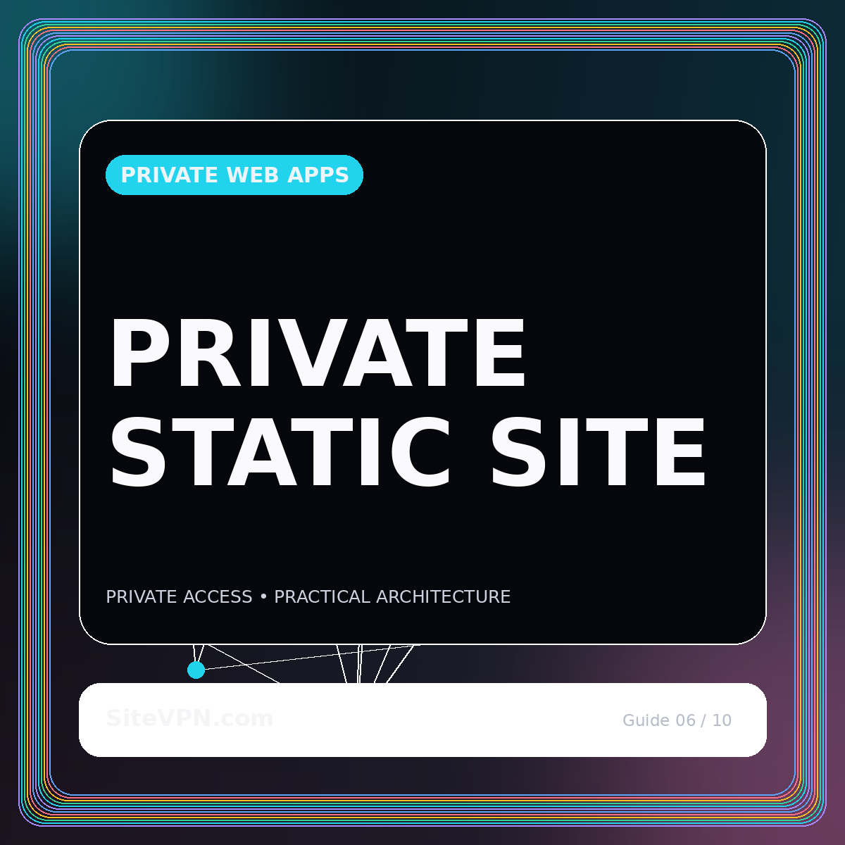Featured image for How to Put a Private Static Website Behind a VPN