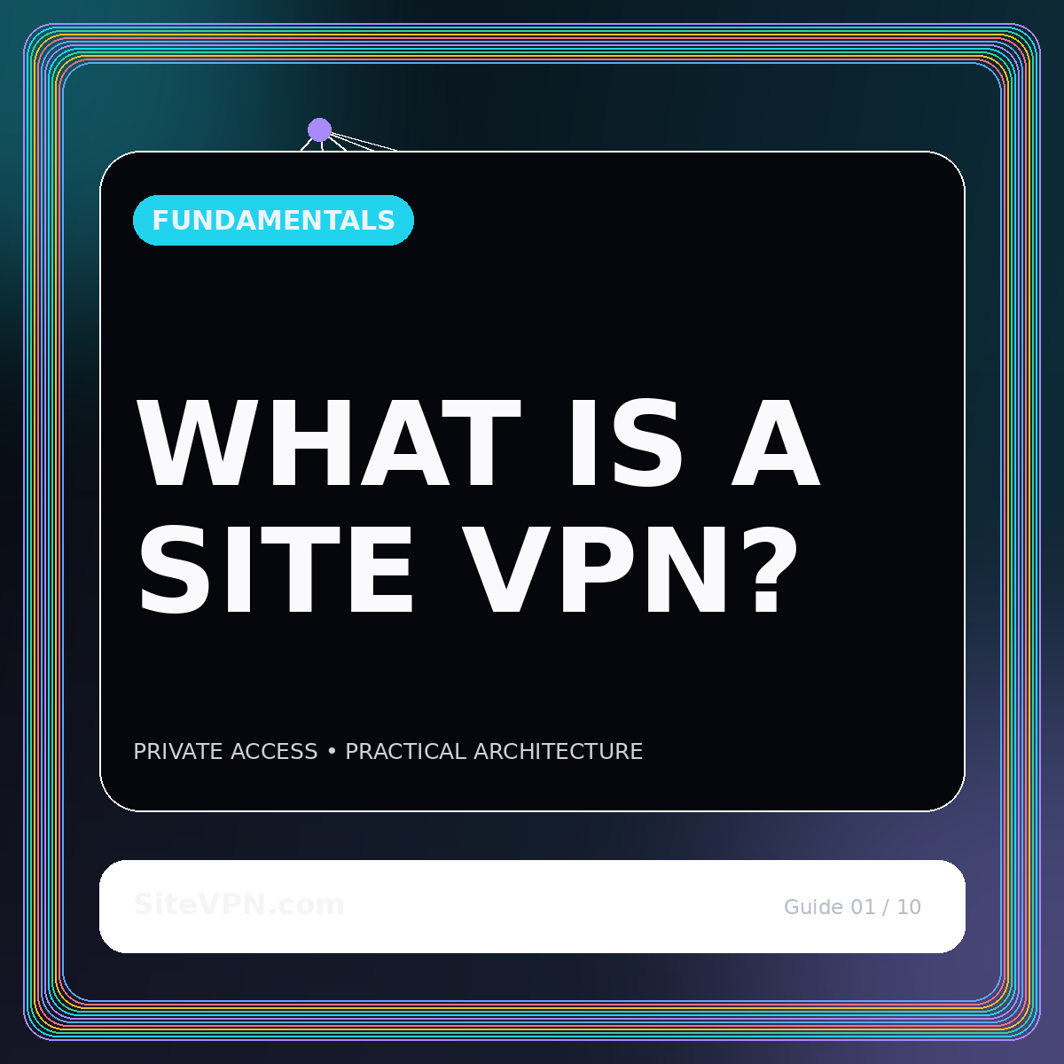 Featured image for What Is a Site VPN? A Practical Architecture Guide