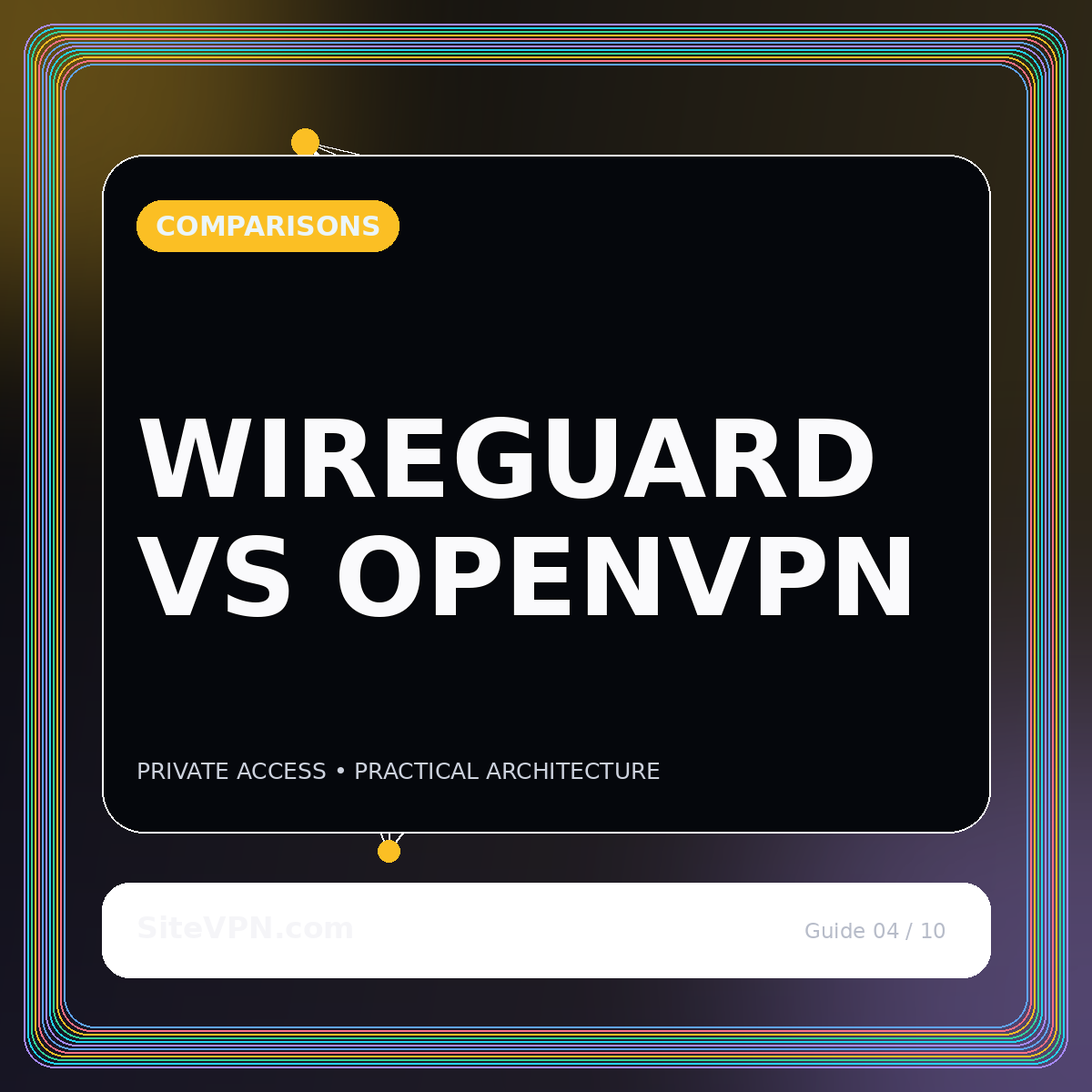 Featured image for WireGuard vs OpenVPN for Private Website Access